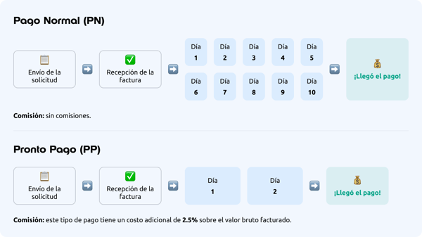 CDA_Metodos-de-pago-1