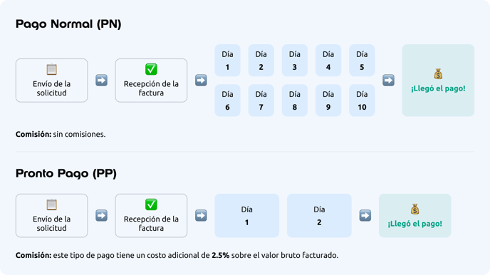 CDA_Metodos-de-pago-1